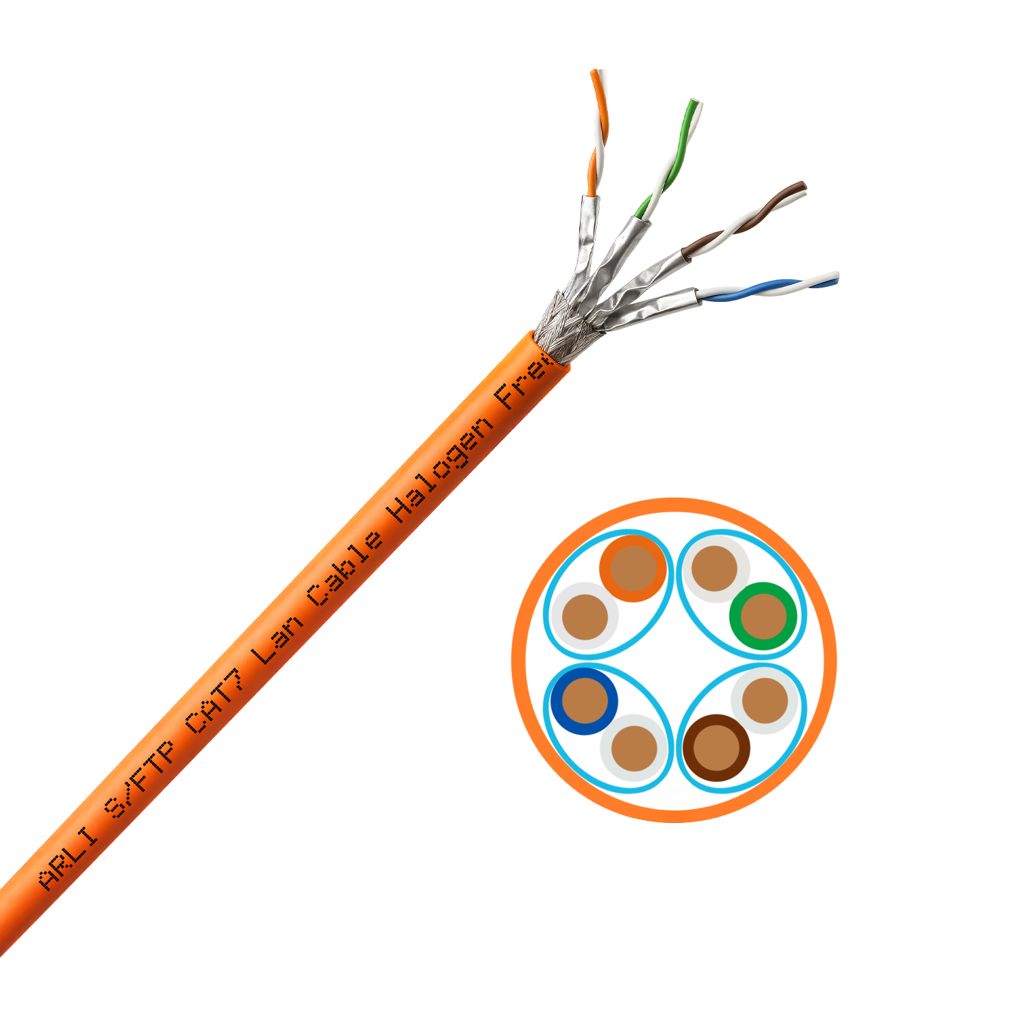 cat7 arli lan kabel 25m netzwerkkabel ethernet cat 7 6 cat6a patchkabel lankabel verlegekabel verlege datenkabel kat7 kat simplex intallationskabel it daten patchpanel netzwerkdose netzwerkschrank server orange patchlabel rj45 stecker unterputz AWG23