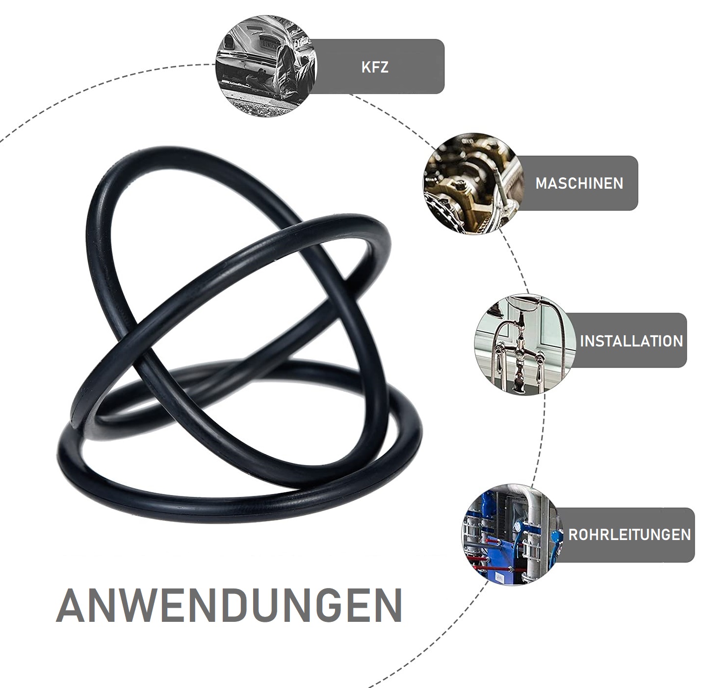 Oring-anwendung